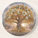 Search for money tree Wealth
