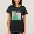 Search for tism tshirts Adhd
