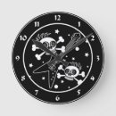 Search for skull guitar art Skeleton