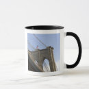 Search for new york landmarks coffee mugs Suspension bridge
