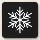 Search for black and white coasters Party