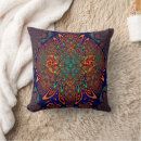 Search for galaxy cushions Abstract