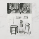 Search for encyclopaedia postcards Encyclopedie