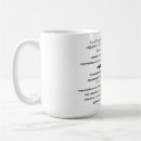 Search for unum mugs America
