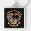 Search for fundraiser key rings Awareness