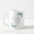 Search for john 16 33 mugs Faith