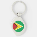 Search for guyana key rings Patriotic