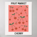 Search for cherry fruit posters Retro