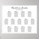 Search for 13 tables posters Couple
