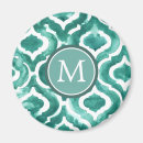 Search for design patterns magnets Decorative