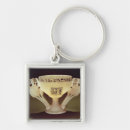Search for treasure the key rings Dynasty