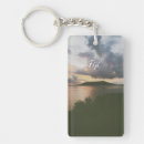 Search for fiji key rings Island