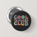 Search for cool retro stuff badges Humour