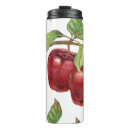 Search for realists mugs Fruit