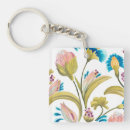 Search for abbey key rings Patterns