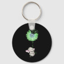 Search for green elephant key rings Recovery