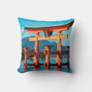 Search for shinto home living Torii gate