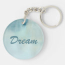 Search for backdrop rounded key rings Canvas