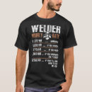 Search for welder tshirts Rate
