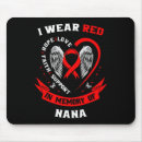 Search for defect mousepads Stroke