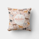 Search for unicorn nursery decor Girls