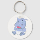 Search for anthropomorphic key rings Cartoon