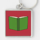 Search for nerd lover key rings Library
