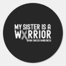 Search for brain cancer support stickers Mental health line