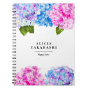 Search for hydrangea gifts Summer