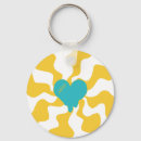 Search for melted key rings Retro