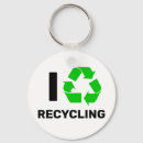 Search for renew rounded key rings Recycle