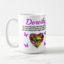 Search for i love the lord mugs Religious