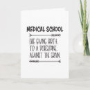 Search for medical student cards Future doctor