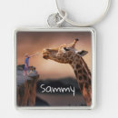 Search for giraffe image key rings Wildlife