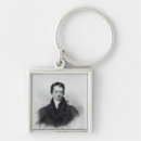 Search for critics key rings English