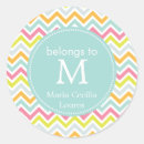 Search for chevron design pattern stickers Chic