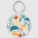 Search for worm key rings Cute