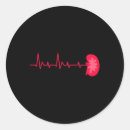 Search for kidney donor stickers Awareness