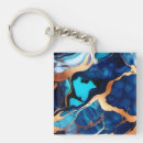 Search for faux marble key rings Abstract pattern