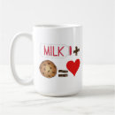 Search for cookies and milk mugs Chocolate chip
