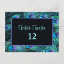 Search for table seating postcards Floral