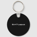 Search for ammo key rings Guns