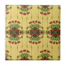 Search for wall tiles Home