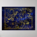 Search for horoscopes posters Symbols