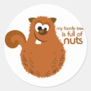 Search for funny history stickers Family tree