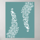 Search for peacock feather painting posters Teal