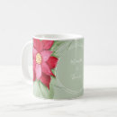 Search for hand painted christmas mugs Red