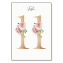 Search for 11 table cards Watercolor