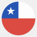 Search for chile flag stickers National