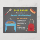 Search for grill birthday invitations Kids